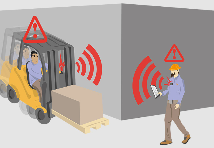 forklift anti-collision warning system