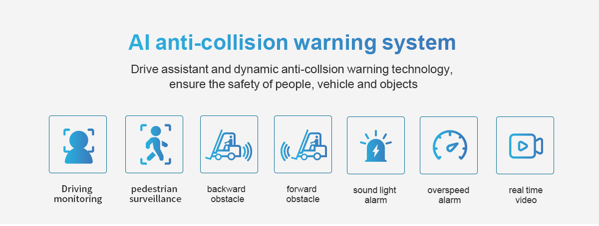 Drive assistant and dynamic anti-collision warning system-2